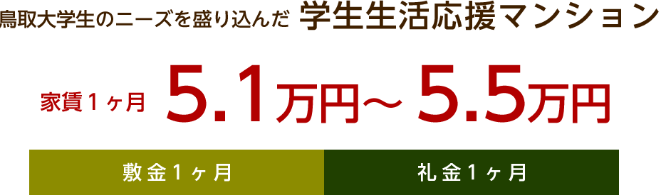 鳥取大学生のニーズを盛り込んだ学生生活応援マンション　家賃１ヶ月　5.1万円～5.5万円