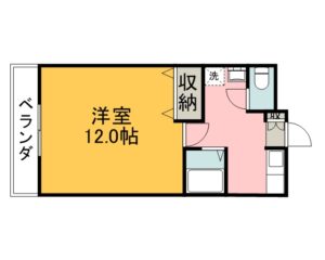 ブライトネスハウス