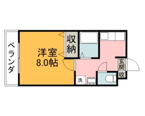 ブライトネスハウス