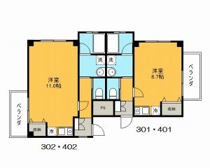 ハイツエステートⅣ